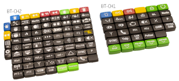 Standby BT-CH100 Cupholder Bedienteil